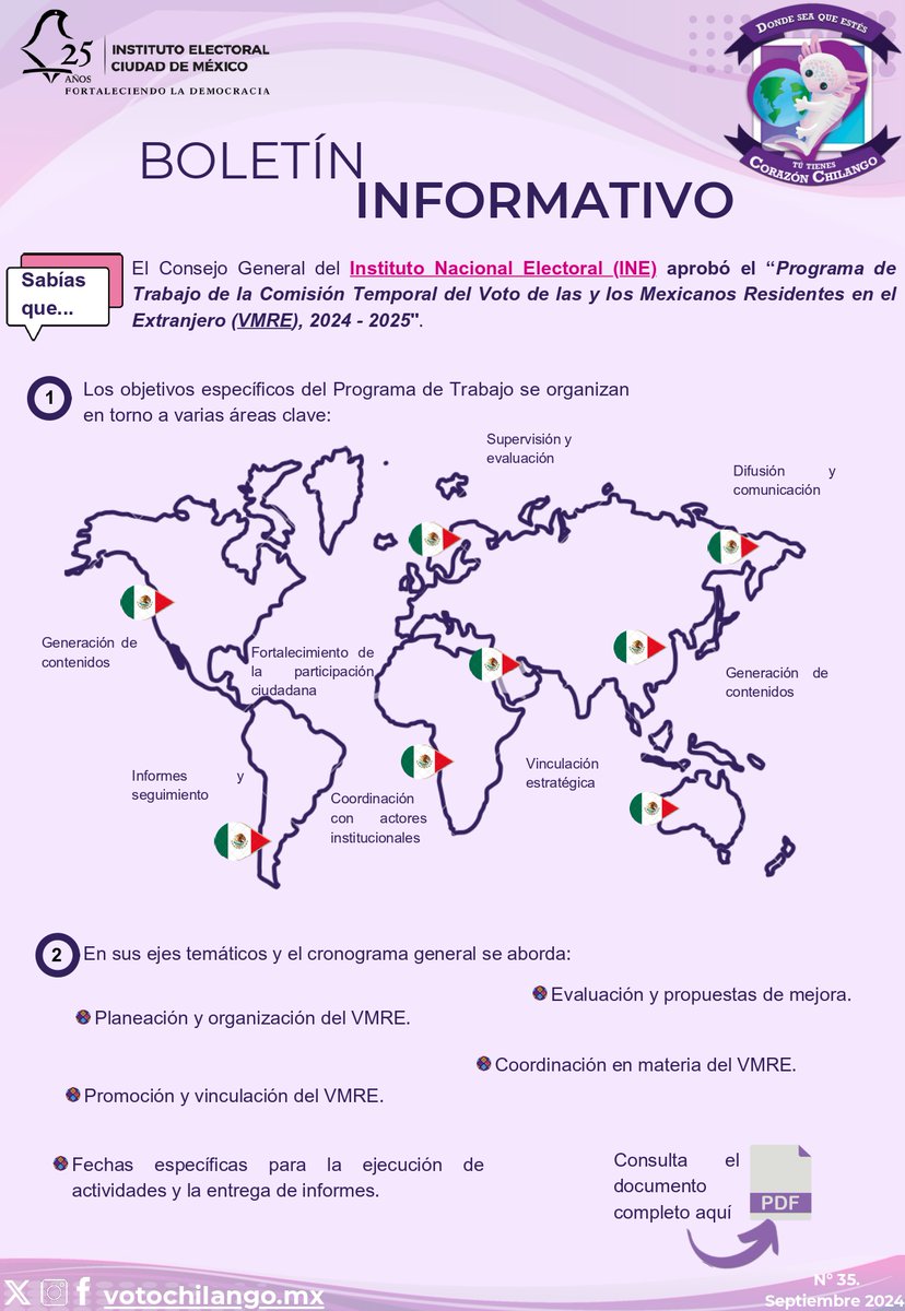 VotoChilango's tweet photo. 🌍✉️ ¿Sabías que el nuevo Programa de Trabajo del #VMRE incluye la planeación y evaluación de mejoras para el voto desde el extranjero? Consulta los detalles. https://t.co/vZ6ReS1vz7