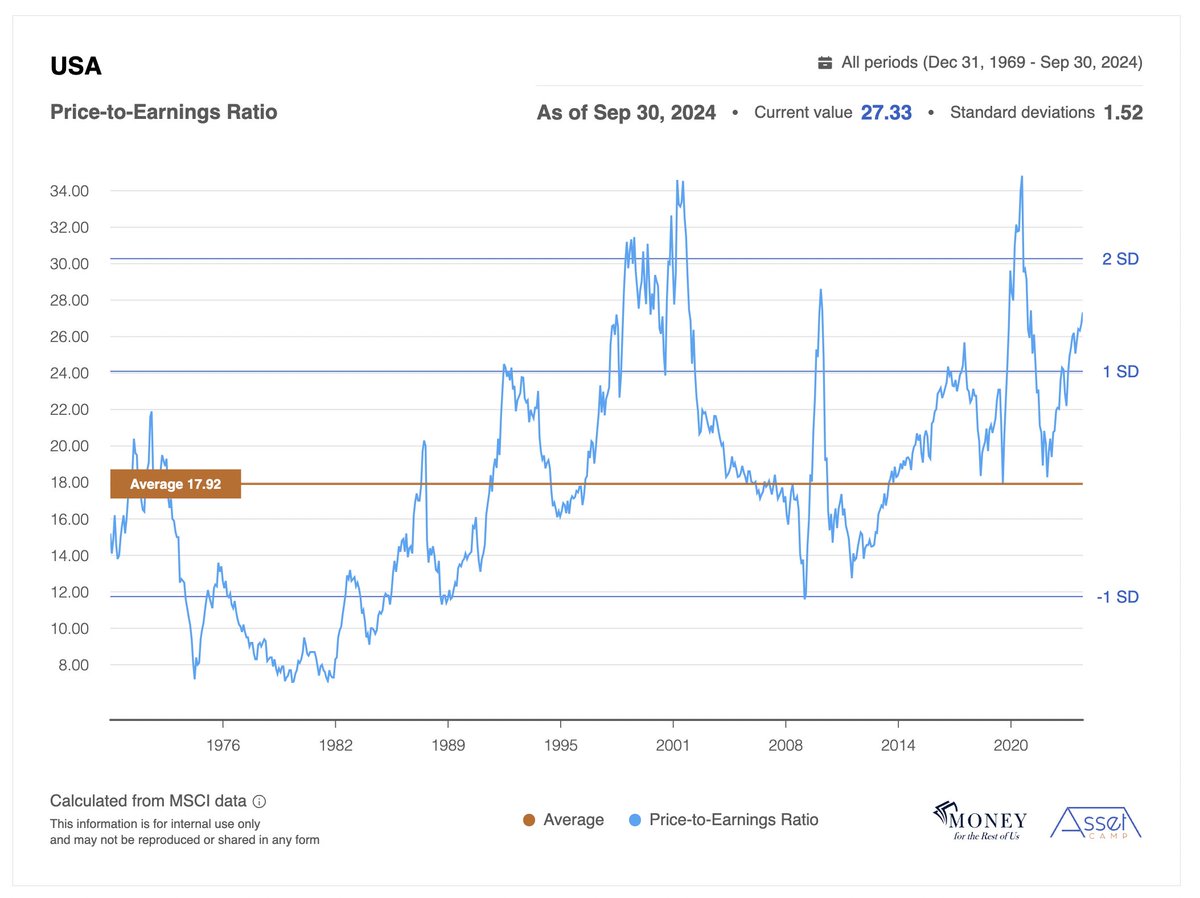 David Stein tweet media