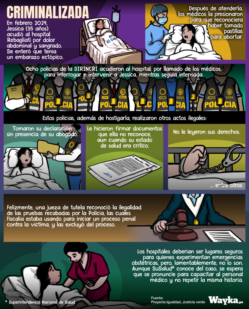 📢 Jessica fue a un hospital por una emergencia obstétrica y terminó siendo intervenida y acusada de haberse inducido un aborto. 

⚖️ En #JusticiaVerde acompañamos su caso. Conoce más en el siguiente post ⤵️

Agradecemos a <a href="/WaykaPeru/">🇵🇪 Wayka</a> la difusión 🙌🏽 💚.