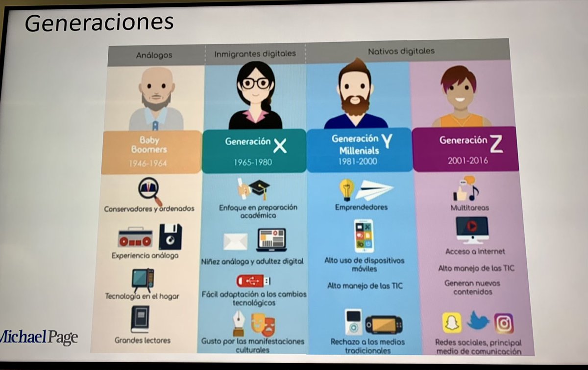 ippae's tweet image. Hoy en el @WomenBcn escuchando, haciendo Networking y apoyando a buenas amigas @sejmet66 @JosiHG 😊