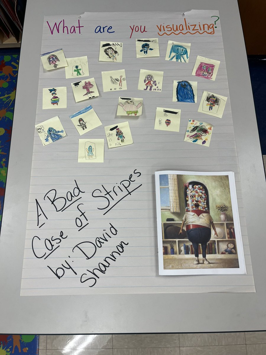 CarpenterMLS's tweet photo. Our most recent comprehension strategy is visualizing. Students had to draw their visualization of Camilla Cream from David Shannon’s A Bad Case of Stripes. How did we do? #OnceAMiddie #ReadAloud https://t.co/PtIJH9TW81