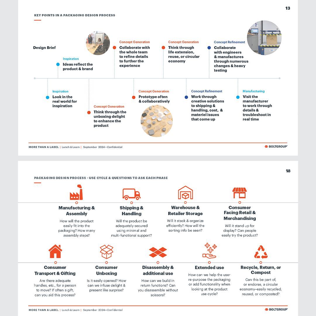 BOLTGROUP tweet media