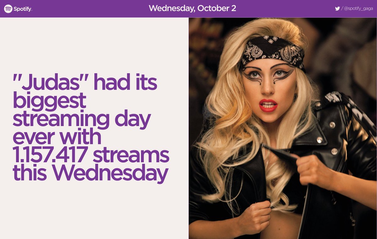 spotify_gaga's tweet photo. Judas had its biggest streaming day ever https://t.co/IGu0oXXhwl