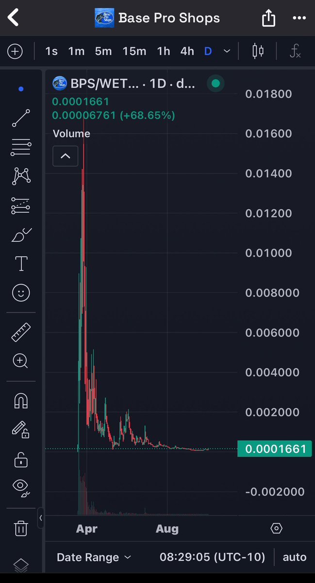 TraderMehn tweet media