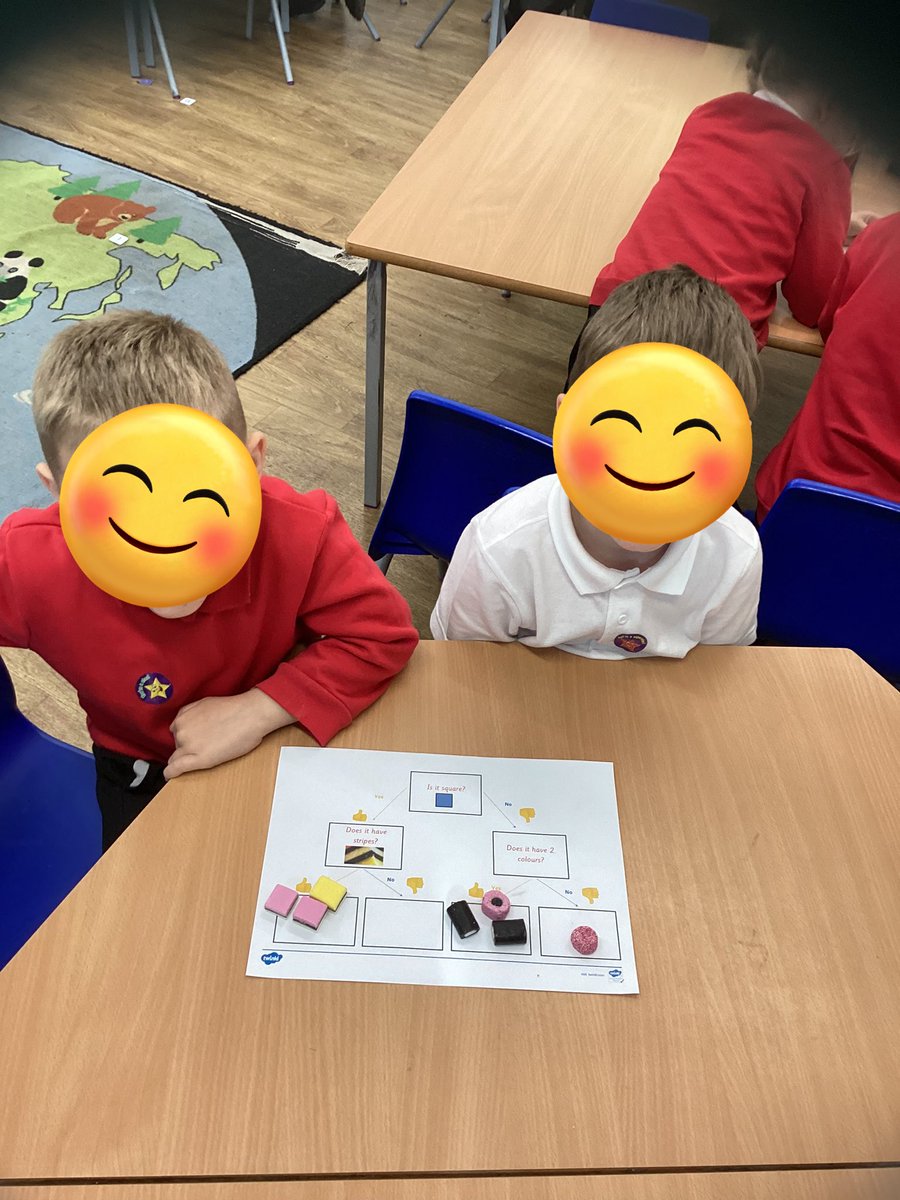We looked at grouping and classifying using flow charts in our science session this week. We worked as a team and used a flow chart to group and classify liquorice all sorts. # harrowgateacademy #harrowgatestem