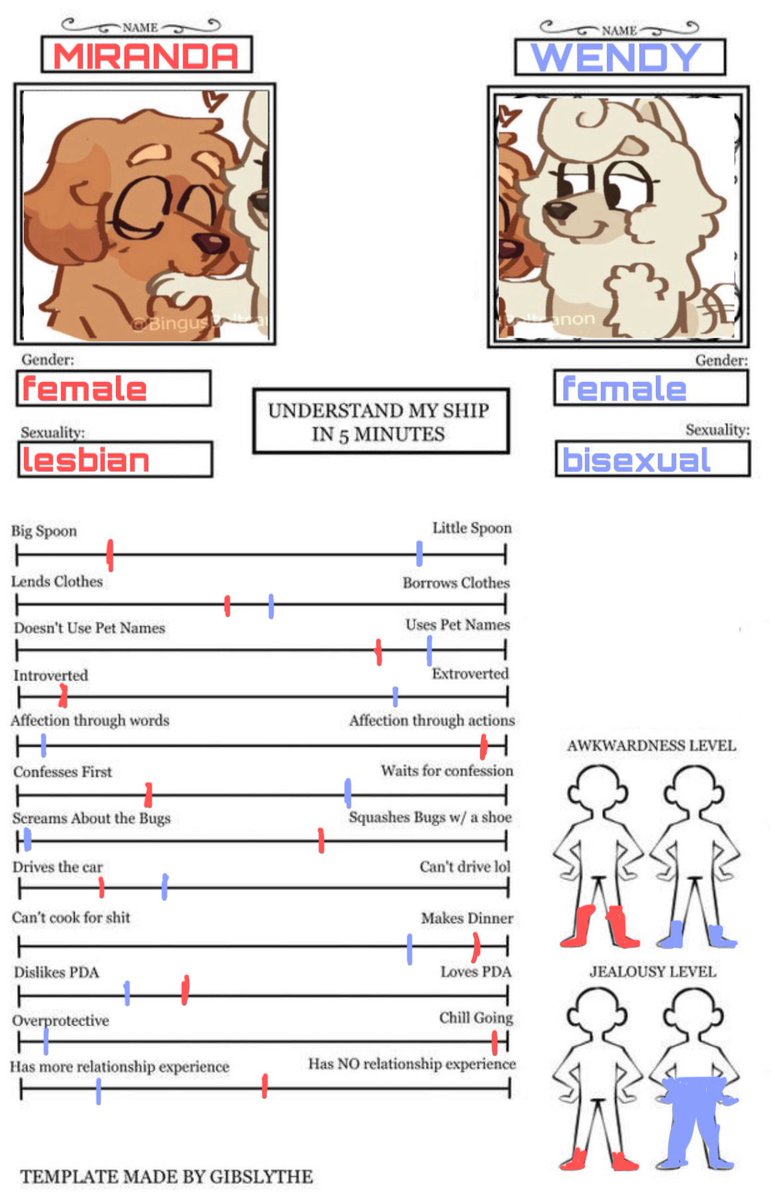 cavachow shipping chart