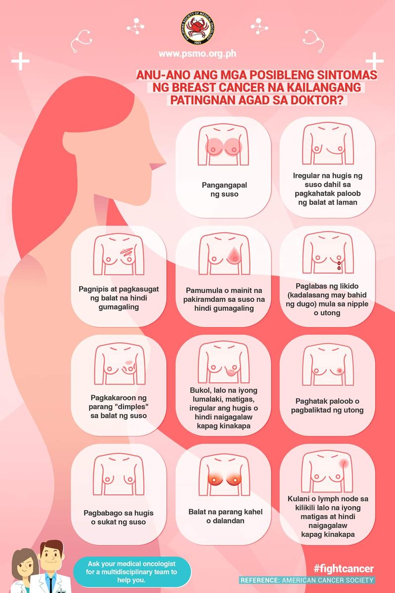 wynjspr's tweet photo. Remember that October is #BreastCancerAwareness Month!

To all the women out there, huwag mahiya, hindi niyo kailangang matakot. Please self-check! ✅ https://t.co/gKxQCFS4Rs