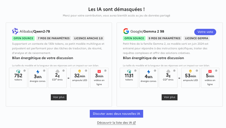 Bertrand Formet tweet media