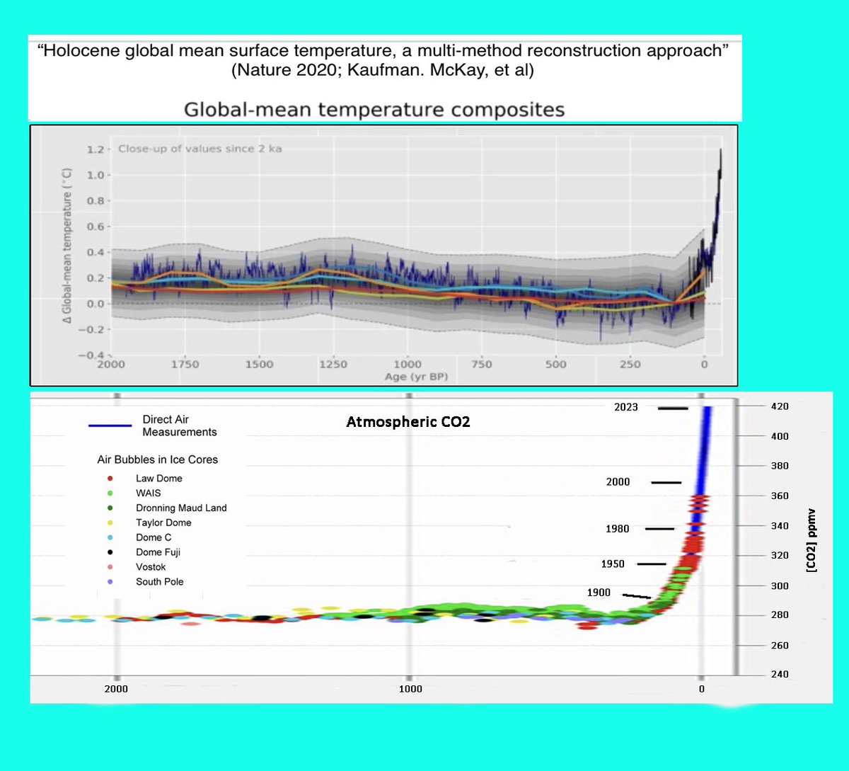 Kevin Gromley 🇺🇸🇺🇦 tweet media