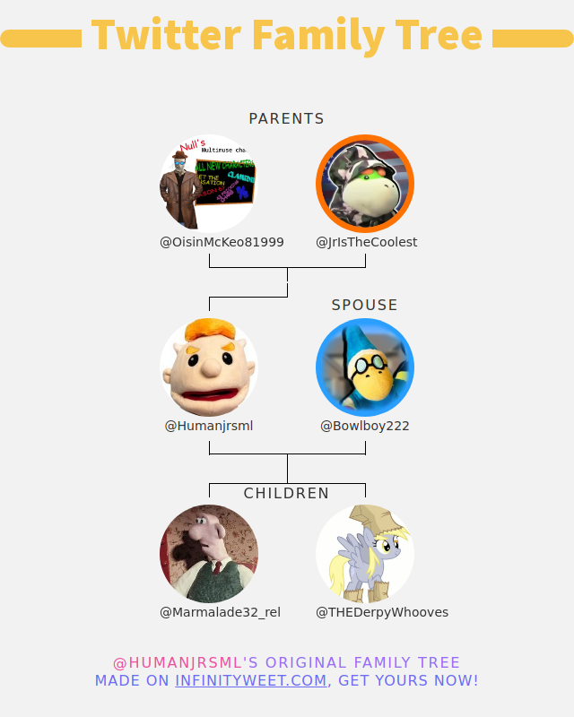 Humanjrsml's tweet photo. 👨‍👩‍👧‍👦 My Twitter Family:
👫 Parents: @OisinMcKeo81999 @JrIsTheCoolest
👰 Spouse: @Bowlboy222
👶 Children: @Marmalade32_rel @THEDerpyWhooves

➡️ https://t.co/s5XWaFni9o https://t.co/DZGd4bcFMh