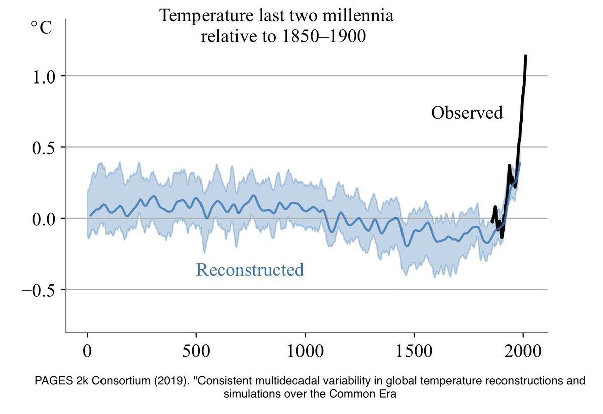 Kevin Gromley 🇺🇸🇺🇦 tweet media