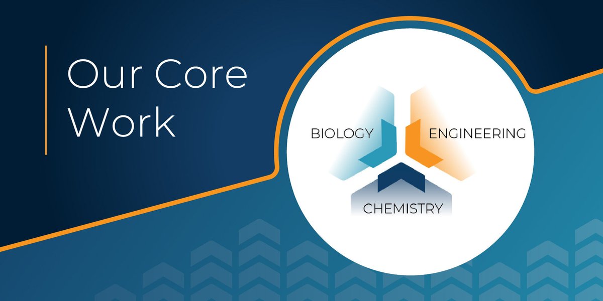 The new MRIGlobal logo is emblematic of where biology, engineering, and chemistry coalesce to perform multidisciplinary research and produce innovative solutions to important challenges. Read more about our new brand on the blog ---> mriglobal.org/mriglobal-cele…