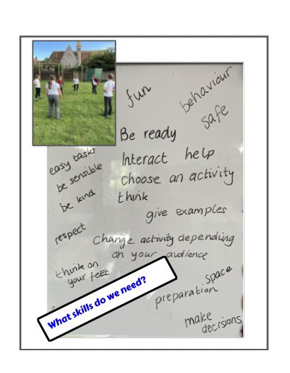 BeaumontStAnnes's tweet photo. Lovely 1st session with our new Young Leaders today. They are all very excited to be learning some leadership skills and encouraging our younger children to have confidence and fun at lunchtime. They are going to be fab! @GWilliamsSACA @IPStAnnes @StAnnes_EHS #tplt #lovetolearn https://t.co/QvIENH1r3G