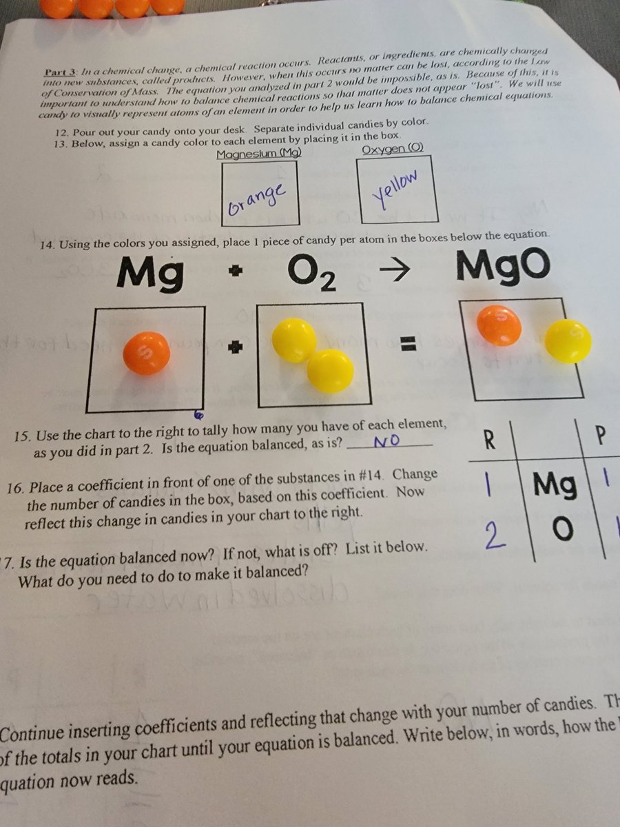 Ss were engaged to practice Balance Chemical Reactions with candy in Science. #Differentiated Instruction 
#Total Participation Techniques 
<a href="/1ChereLewis/">Chere’ S. Lewis</a> 
<a href="/ELHS_HCS/">Eagle's Landing HS</a> 
<a href="/KindraTukes/">KindraTukes</a> <a href="/RWilliams_EDS/">ℝ𝕠𝕓𝕪𝕟 𝕎𝕚𝕝𝕝𝕚𝕒𝕞𝕤, 𝕄𝕊, 𝔼𝕕𝕊</a> @shaykele78