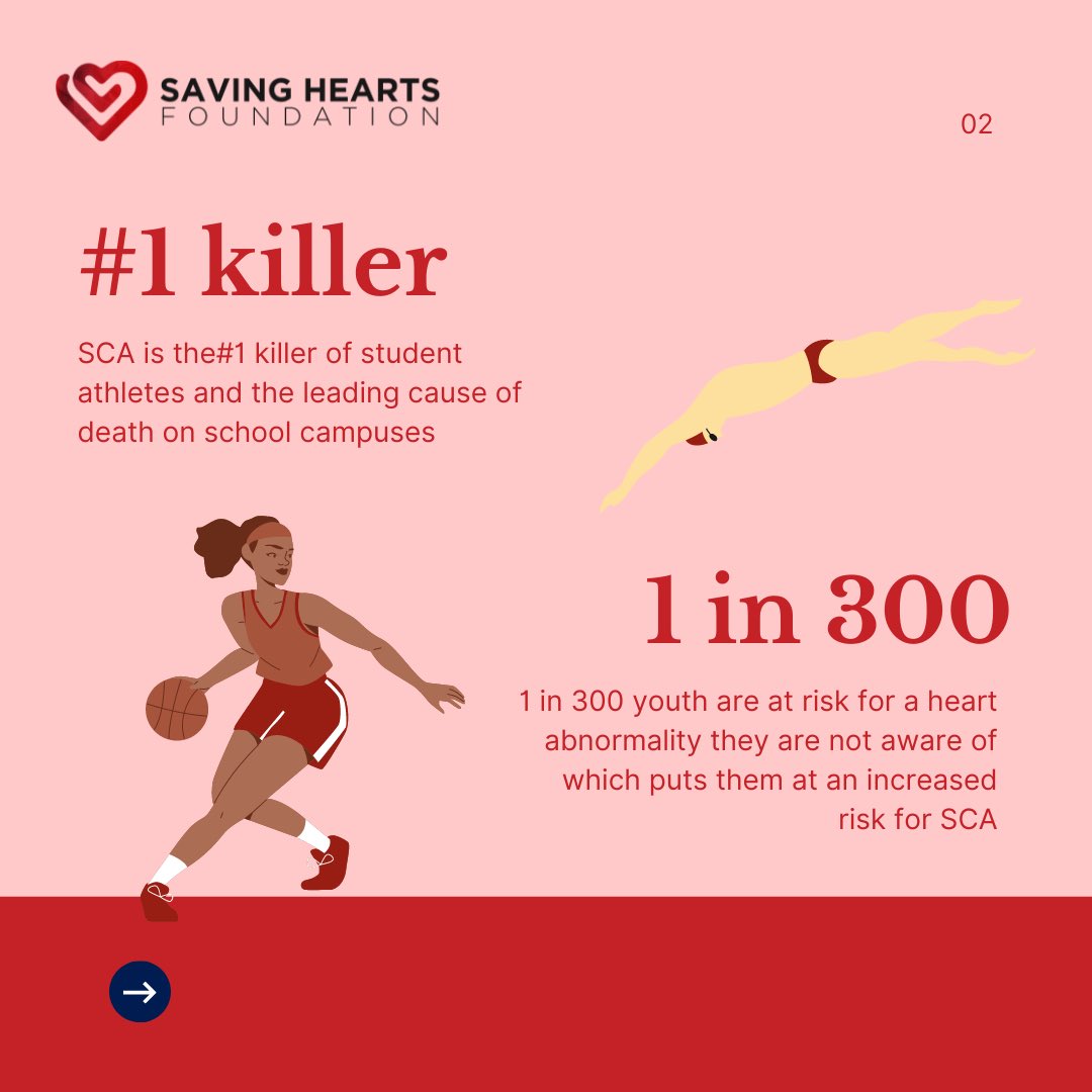 Saving Hearts Foundation tweet media