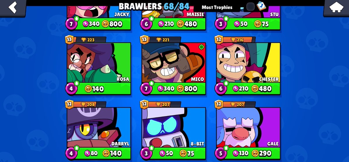 stealthygamin's tweet photo. Is Rosa built different? #BrawlStars #CodeStealth https://t.co/k77unYLq46