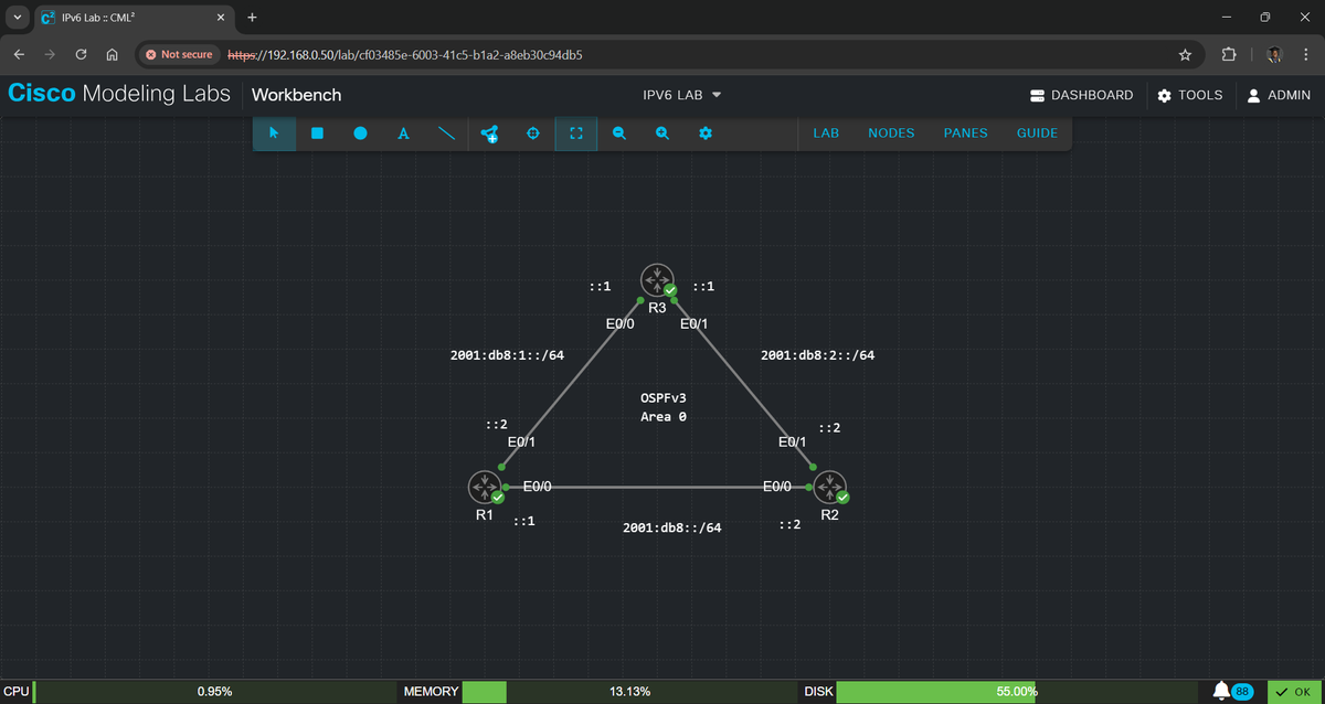 AlexeiCherubin's tweet photo. This post shows an implementation of OSPFv3. It took some time to configure but I got it done eventually. I almost forgot to put in the "router-id". It's good to refresh certain things in the mind.
#cisco #ciscomodelinglabs #cml #OSPFv3 https://t.co/XqIMtBdNXe