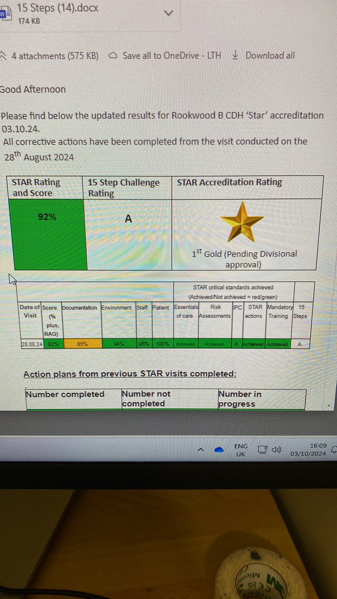 rookwoodbCDH (@rookwoodblthtr) on Twitter photo TeamRWB are so proud to have gained our 1st gold star! We have worked hard to ensure our standards have been met and we have embedded new processes to focus on our areas for improvement <a href="/ChrisWinster/">Chris winster</a> <a href="/JustineDaviesRN/">Justine Davies</a> <a href="/jackie_denton1/">Jackie Murray</a> <a href="/LancsHospitals/">Chorley & Royal Preston</a> TeamRWB are so proud to have gained our 1st gold star! We have worked hard to ensure our standards have been met and we have embedded new processes to focus on our areas for improvement <a href="/ChrisWinster/">Chris winster</a> <a href="/JustineDaviesRN/">Justine Davies</a> <a href="/jackie_denton1/">Jackie Murray</a> <a href="/LancsHospitals/">Chorley & Royal Preston</a>