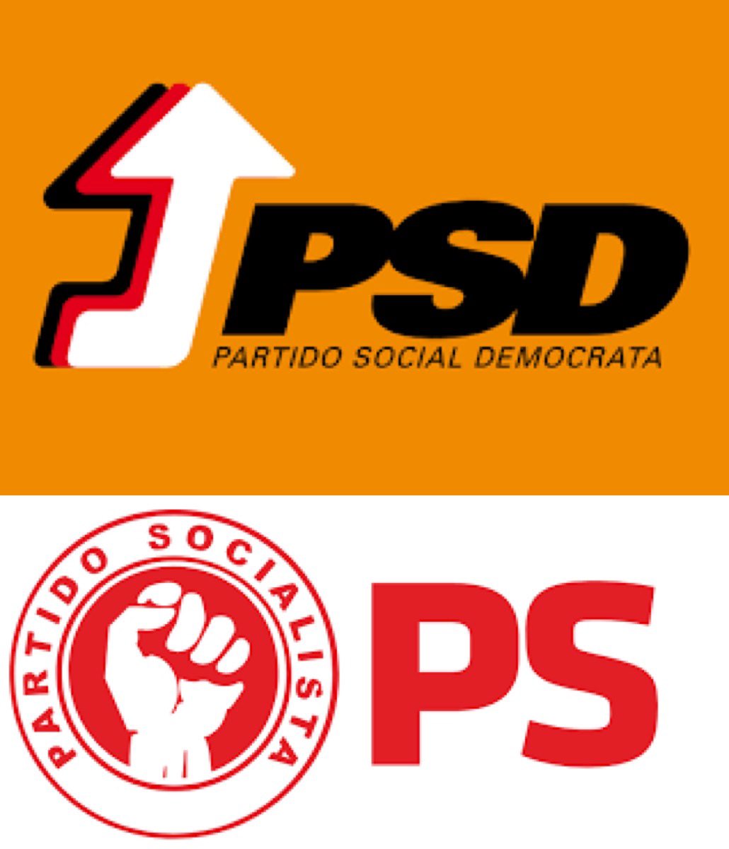 Coisas que são a mesma merda