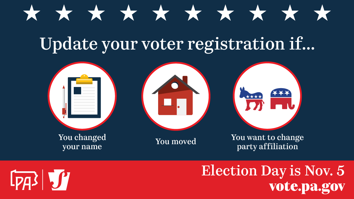 PAStateDept's tweet photo. Will you turn 18 by the next election? Did you recently change your address, your name, or your party affiliation? Register to vote or update your voter registration information: https://t.co/LY233JAXuZ. #ReadytoVotePA https://t.co/2WpDz5kSos