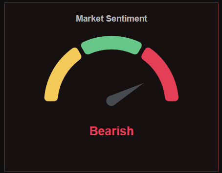 TheTradingChamp tweet media