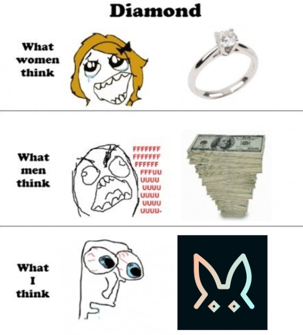 Crypto_Dhragon's tweet photo. When you think good enough, good comes to you!π«
Thinking on #diamonds? Think on @bitcarbon!β‘οΈ
Your getaway to a new premium marketπ
Try it outπhttps://t.co/MeeLurtTtU
#MemeOfTheWeek #CARAT #Bitcarbon #Web3Community #Web3 #BlockchainInnovation #Blockchain https://t.co/ID7uFDCsXq