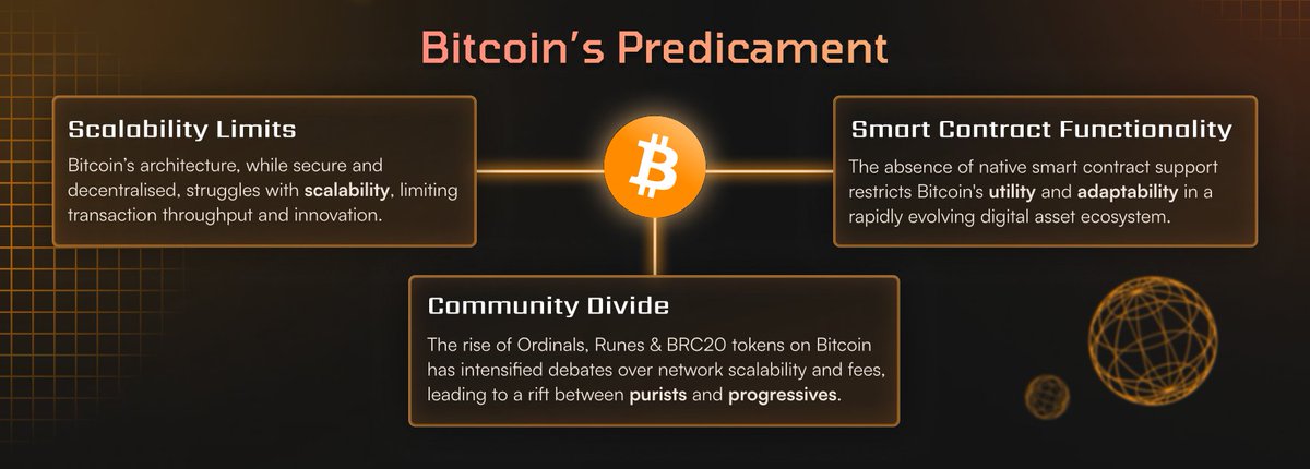 #Bitcoin faces an array of challenges in the modern Web3 environment.

⚡️zkBTC is here to help alleviate these problems and provide a scalable, future-proof and vibrant ecosystem for the broader Bitcoin community.