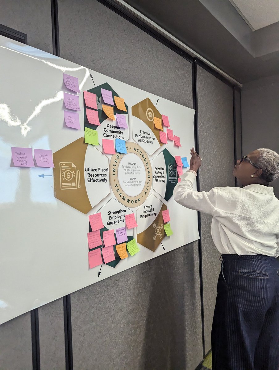 Gina Foster, Ed.S. tweet media