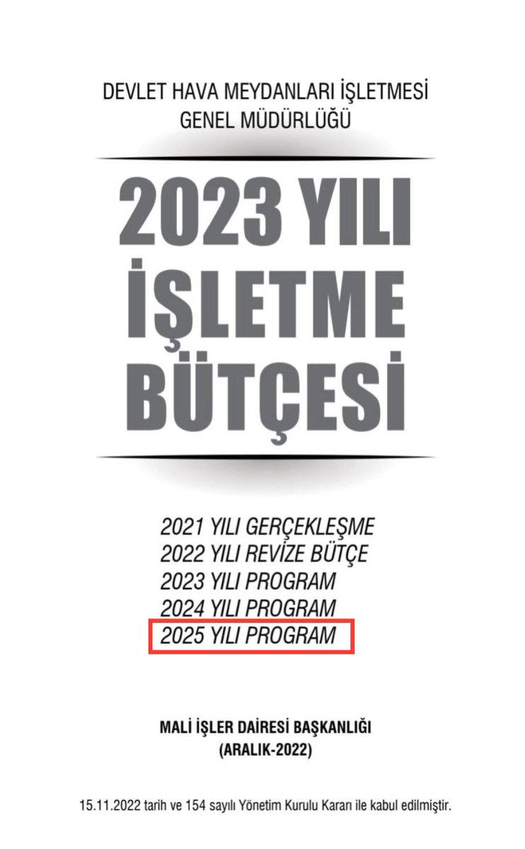 yavuzyilmazd's tweet photo. AK Parti’nin Zafer Havalimanı için yaptığı dehşet verici 2025 yılı planlamasını tespit ettik⬇️

Garanti edilen giden yolcu sayısı:
1.317.733

Öngörülen giden yolcu sayısı:
35.590

Hata payı:
% 97,29

Hazinenin şirkete 2025’de yapacağı garanti ödemesi: 6.750.000 Euro

Kaynak: DHMİ Mali İşler Dairesi Başkanlığı 2025 Yılı Programı⬇️

Not: Sözleşmeye göre garanti ödemeleri giden yolcu sayısı üzerinden yapılmaktadır.