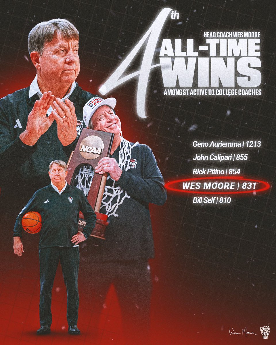 All he does is win 🐺📈