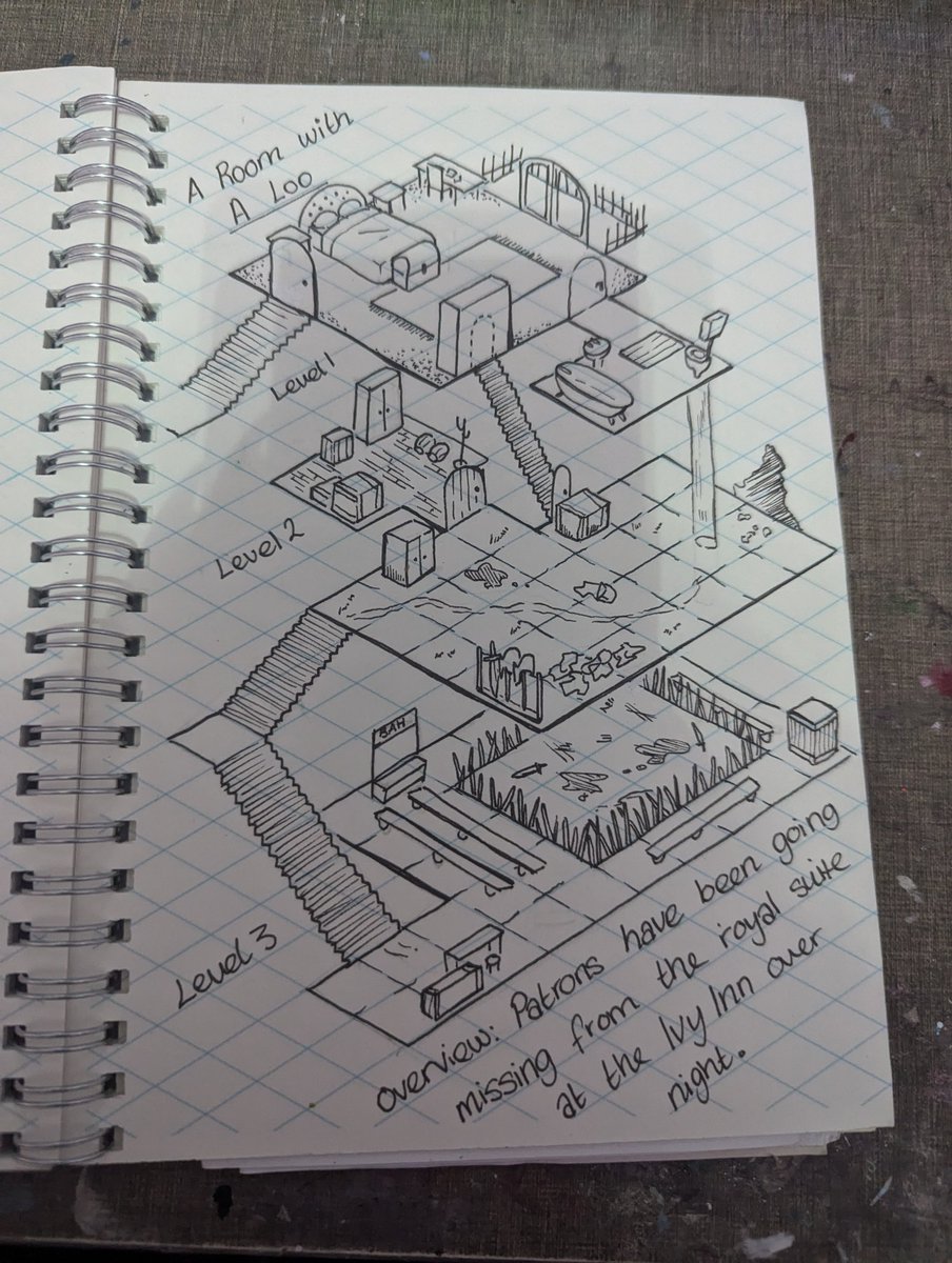 Pochikart's tweet image. For #inktober2024 I'm drawing DND maps! If you like this isometric paper and want to try it for yourself, you can find whole notebooks full of it on my shop. Link in bio ❤️

#dnd #isometricmap

Day 3: