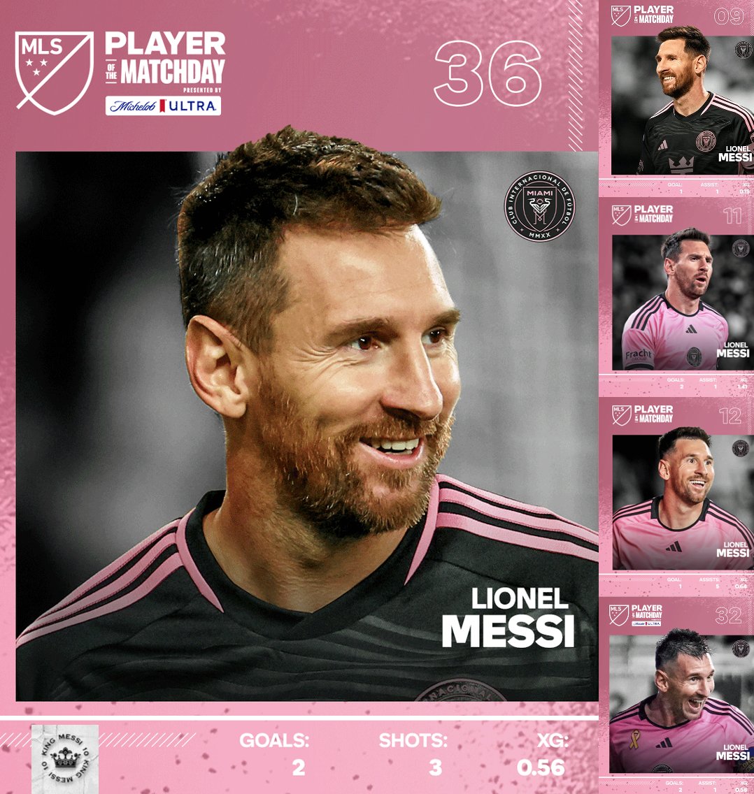 messi10_rey's tweet photo. 🚨Lionel Messi es elegido como el mejor jugador de la Fecha 36 de la MLS 2024.

▪️Leo es el jugador que mas veces (5) ha sido elegido como el POTM de la temporada 2024 de la MLS:
5⃣Leo Messi
3⃣Luis Suarez
3⃣Chicho Arango 

El MEJOR DE TODOS !! Cargando el MVP⏳! https://t.co/vgQyl8Vcvl