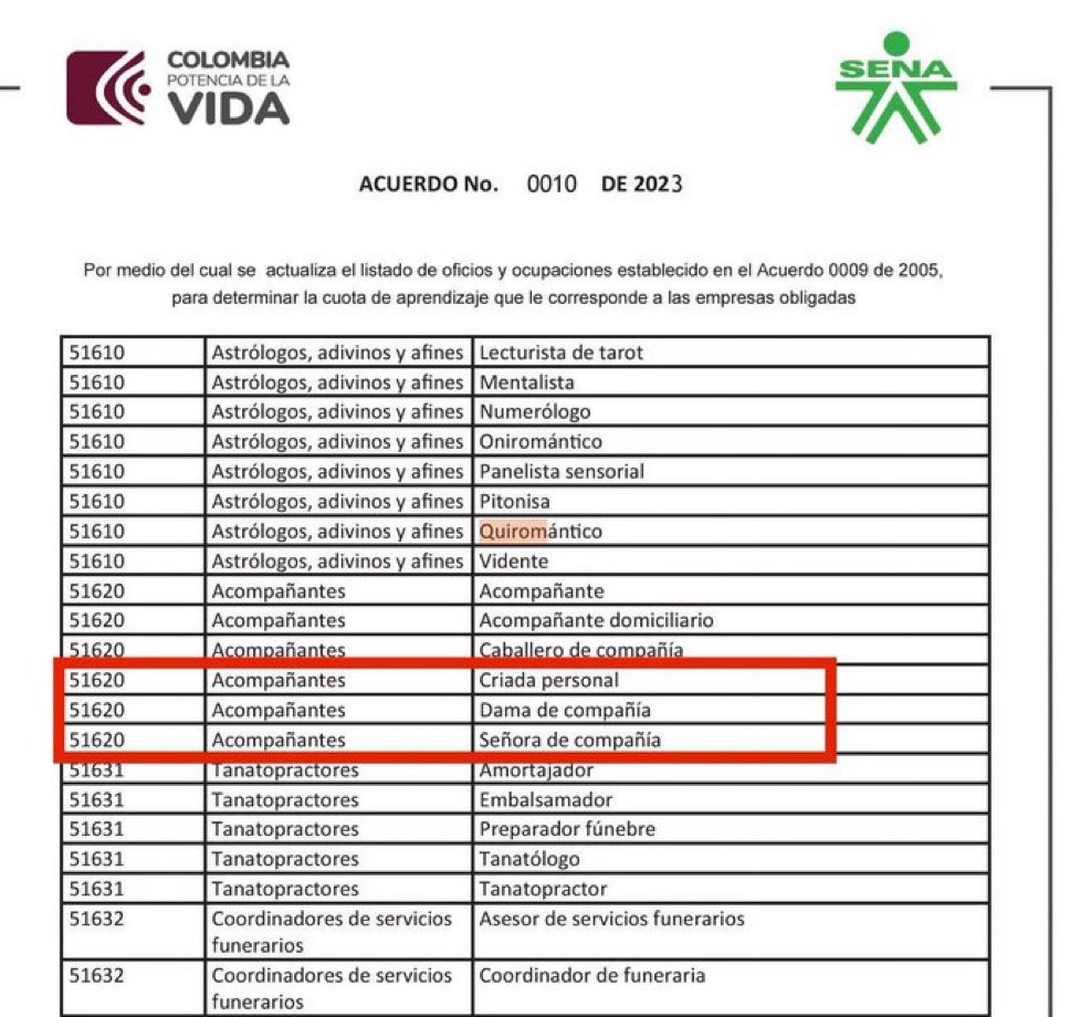 Gigolós, tinterillos, adivinadores y exorcistas y hasta damas de compañía son los nuevos oficios creados por el SENA en este Gobierno. 

¿Paso este nivel de cualificiones por las mesas sectoriales y las redes gremiales, empresariales y de instituciones de formación?  

Con la