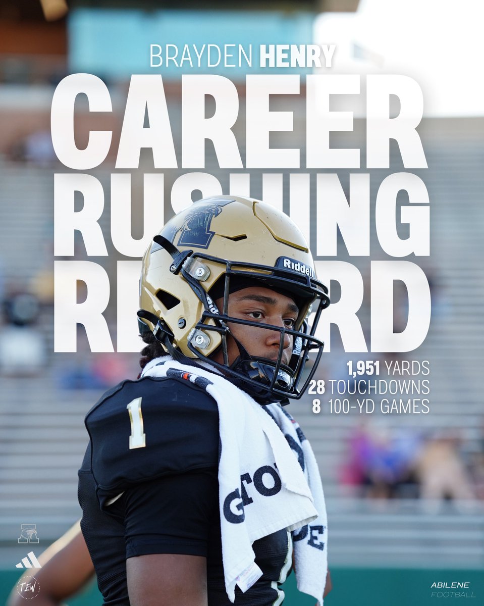 #1 IS OFFICIALLY #𝟏

Brayden Henry is now the all-time leading rusher among quarterbacks at Abilene High in three categories: yards, touchdowns, and 100-yd games.

• All-Time Leading Rusher (1,951)
• Most Career Rushing Touchdowns (28)
• Most Career 100-YD Rushing Games (8)