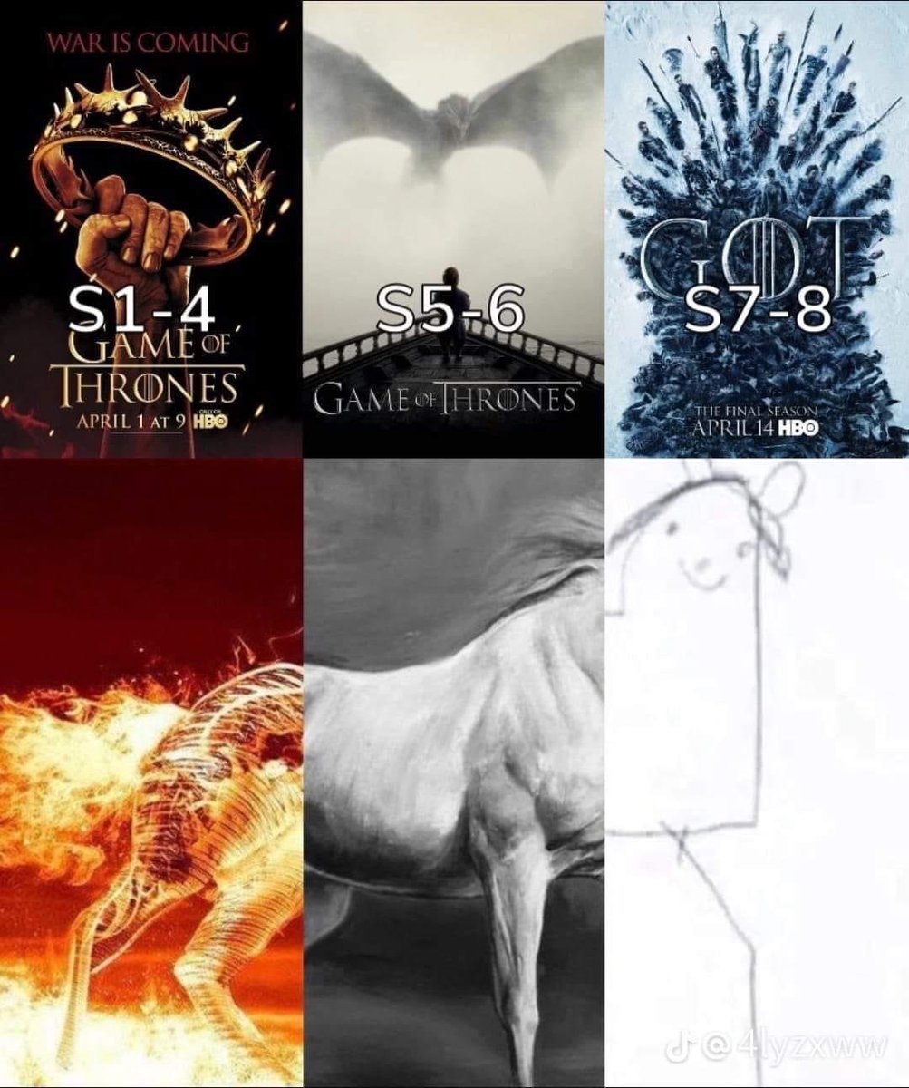 King Targaryen 🐉 tweet media