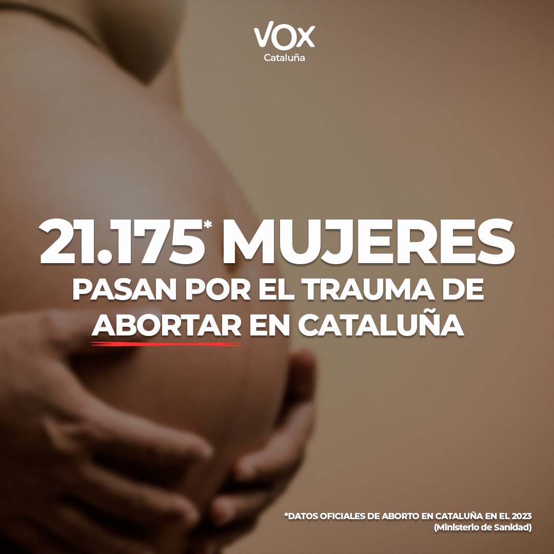 El aborto es un conjunto de dramas.
¡¡¡Hay que recuperar la dignidad de la vida como principio básico!!!