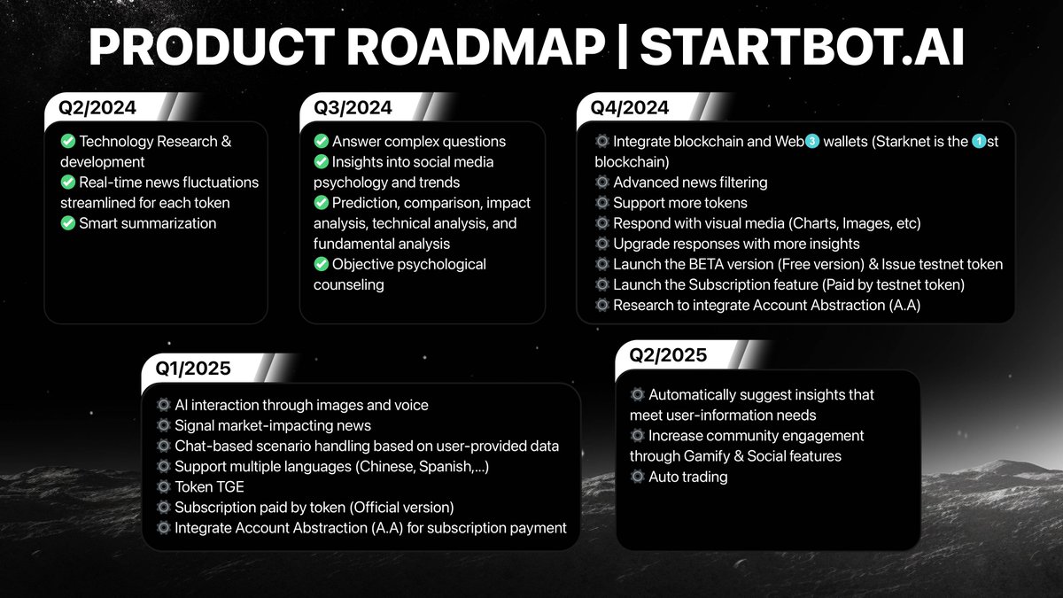startbot_ai's tweet image. 🔧 #StartbotAI's Product Roadmap is here, and it's packed with more upgrades! 

Ready to build and break? 😎 Expect some bugs (they’re features, right?), major optimizations, and a lot of on-chain wizardry. 

We are cooking! The food will be served soon 👀

#Starknet #AI