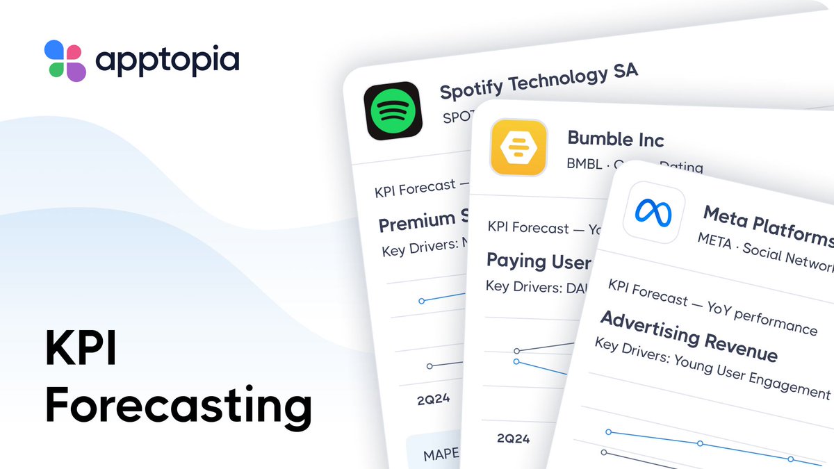 Introducing Apptopia's KPI Forecasting tool, designed to give investors precise insights into the performance of the world’s top mobile-first companies.

With bi-weekly updates, stay ahead of the market. META, PINS, SNAP, RBLX, SE, ABNB, EXPE, BKNG, SPOT, NFLX MTCH, BMBL.