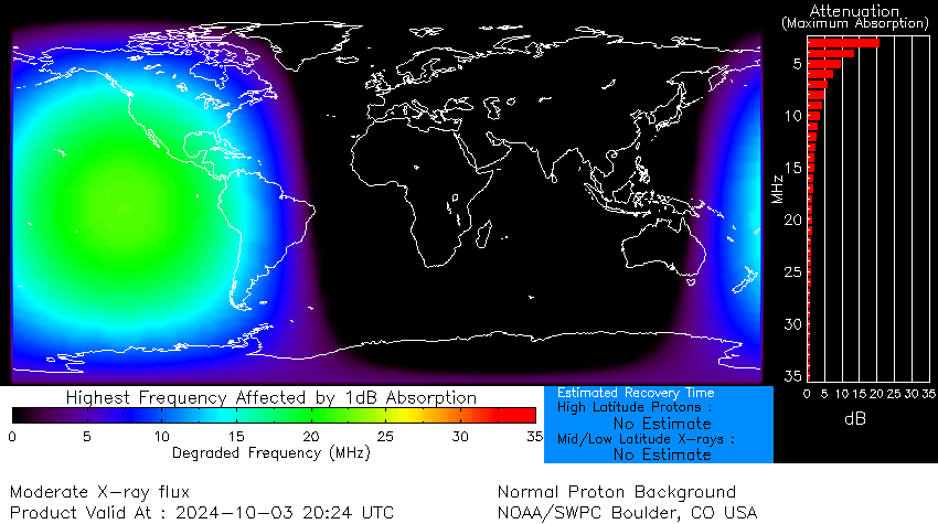 _SpaceWeather_'s tweet photo. Moderate R2 radio blackout in progress (≥M5 - current: M6.03)
Follow live on https://t.co/3Xxrvc3cpA https://t.co/pPmyqrzUu1