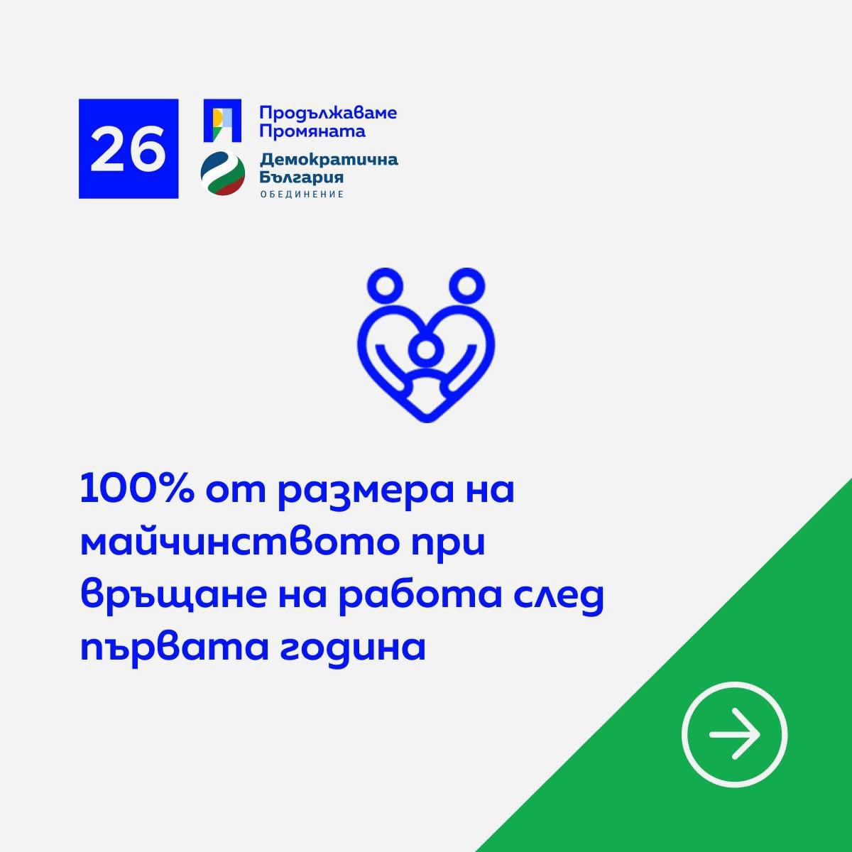 Lena Borislavova tweet media