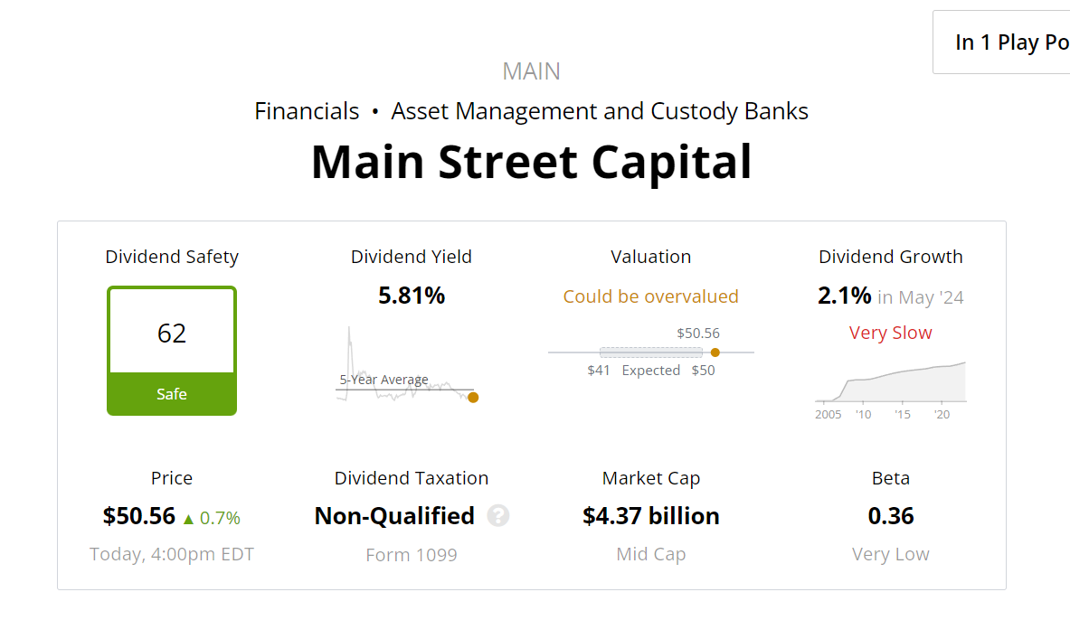 Devoted Dividend Investor tweet media