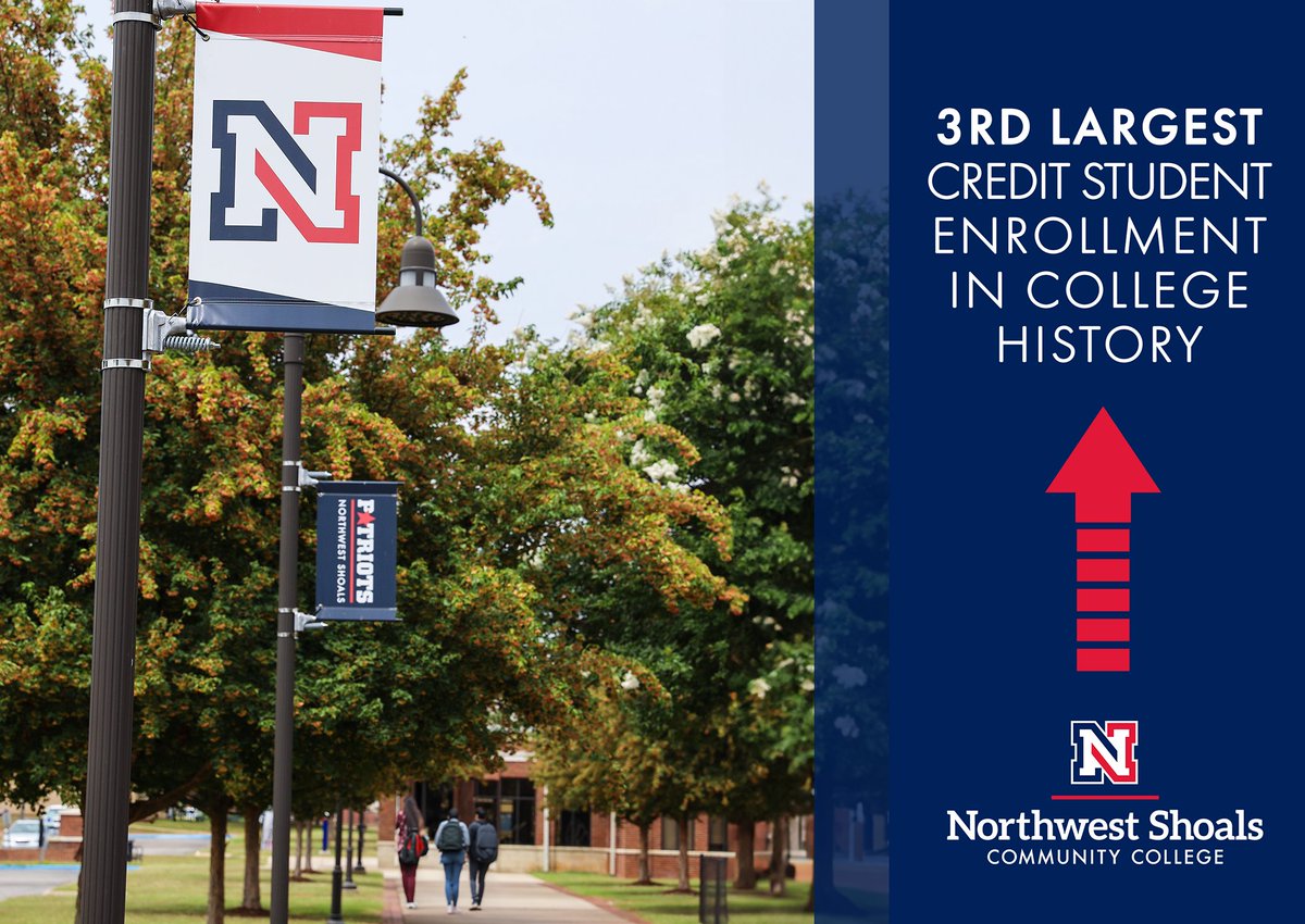 NWSCC sees third largest credit student enrollment in history 📈‼ READ MORE ➡ nwscc.edu/nwscc-sees-thi… #nwscc #GoPatriots <a href="/ACCS_Education/">Alabama Community College System (ACCS)</a>