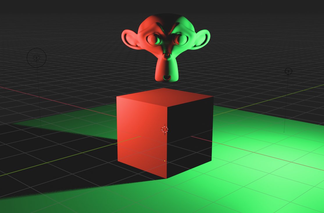 Late as usual 🏳️‍⚧️ tweet media