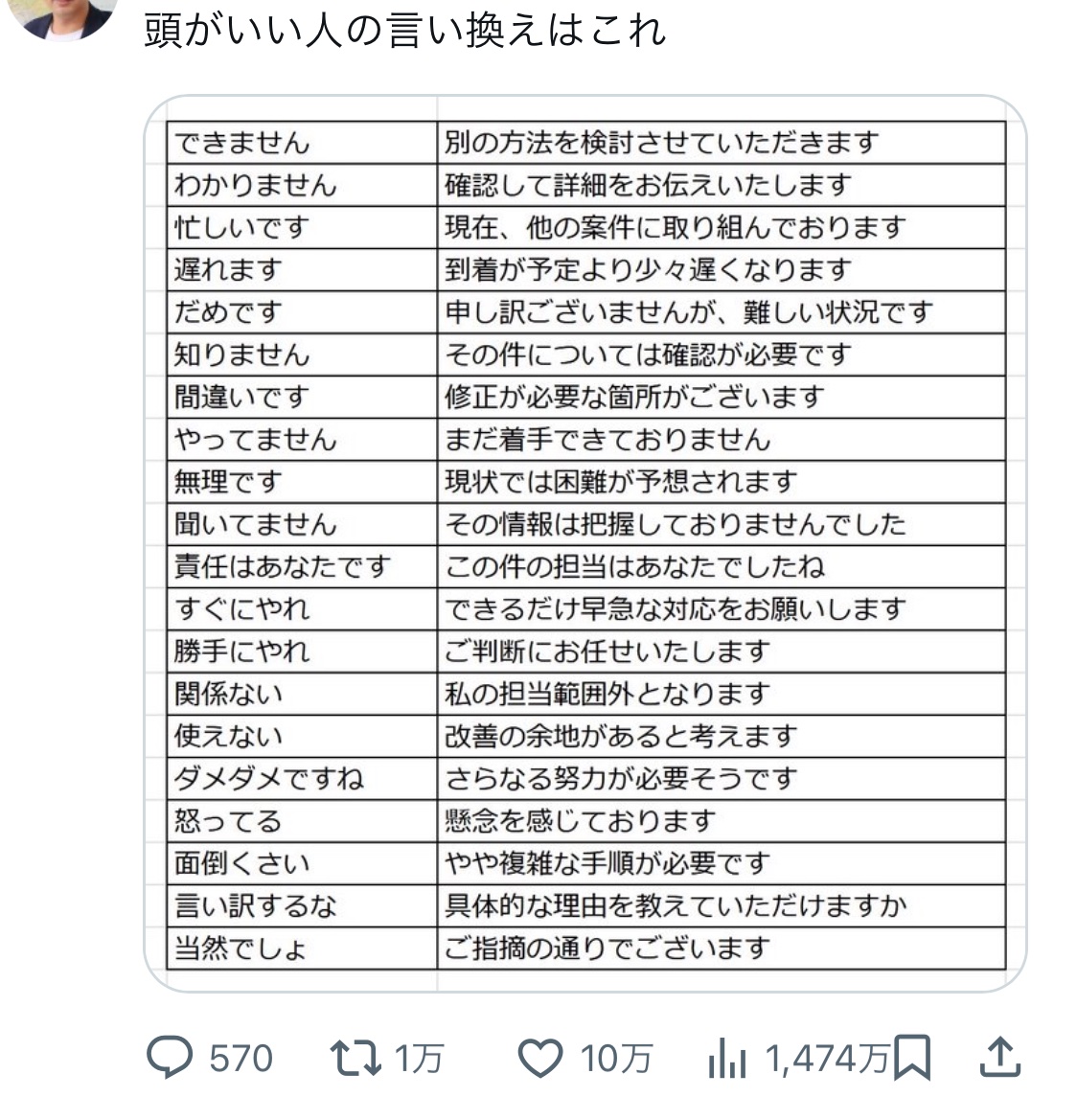 naohiro518's tweet photo. 何度も言うけど、これガチです。 https://t.co/kN1lAQCSGk