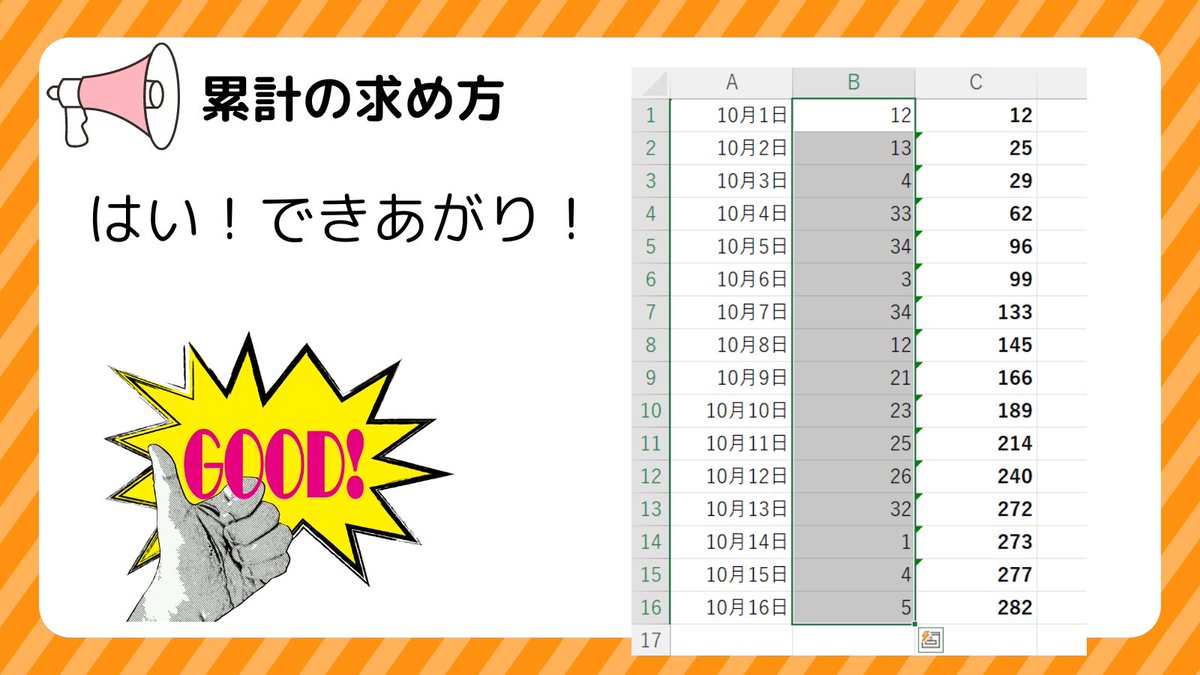 junpei_umenaga's tweet image. 累計の求め方

この方法だと一瞬で出来ますよん。