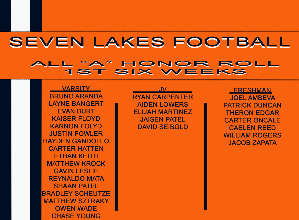 Seven Lakes Football (@7lhsfootball) on Twitter photo 