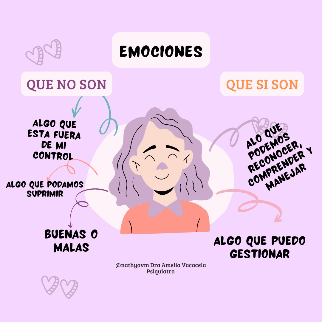 Nathyavm's tweet photo. Aprender a gestionar nuestras emociones: 
- Mejora nuestras relaciones interpersonales
- Podemos tomar decisiones más racionales y asertiva
- Crecen nuestras oportunidades personales y laborales
#MentalHealth 
#Octubre10 
#DiaMundialdelaSaludMental https://t.co/dfUa1ZIVQ6