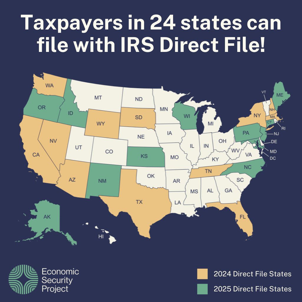NEW: IRS #DirectFile is expanding to: 

AK ❄️
CT 🏡
ID 🥔
KS 🌪️
ME ⚓
MD 🦀
NJ 🏙️
NM 🌵
NC 🏔️
OR 🌲
PA 🔔
WI 🧀

Thanks to this free public tax filing option, 30 million taxpayers in 24 states could save $1.5 BILLION in tax prep fees when fully available!