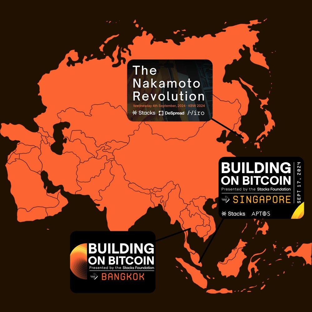Where should the Stacks ecosystem organize a Bitcoin Builders event next? 🌎👇

🟧 The Stacks Foundation &amp; <a href="/StacksAsiaOrg/">Stacks Asia</a> are slowly wrapping up the Stacks Asia tour with thousands of attendees getting introduced to the leading Bitcoin L2.

They want to know where to go next.