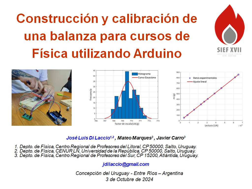 He presentado en el SIEF 2024 (frcu.utn.edu.ar/sief) el trabajo que realizamos con Mateo Marques y Javier Carro.